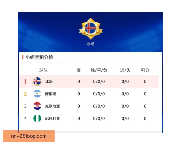 世界杯奖杯巡游点燃城市激情见证足球荣耀全球共庆时刻梦想之旅程